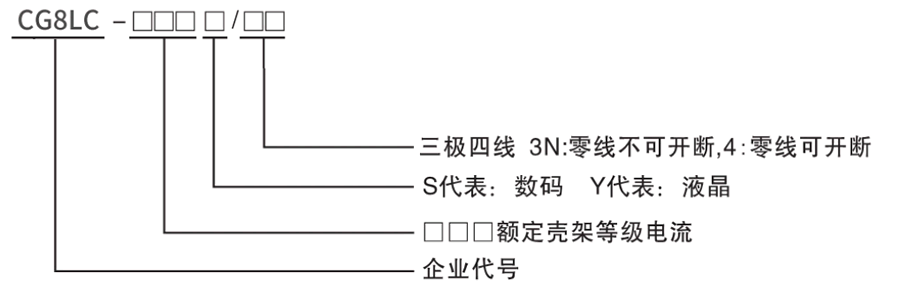 光伏并網(wǎng)斷路器型號(hào)及含義