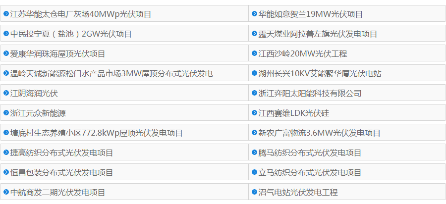 防孤島保護(hù)裝置項(xiàng)目業(yè)績(jī)